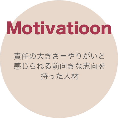 Motivation：責任の大きさ＝やりがいと感じられる前向きな志向を持った人材