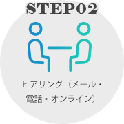 STEP02 企業様訪問 ヒアリング