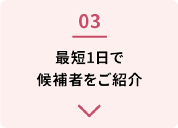 最短1日で候補者をご紹介