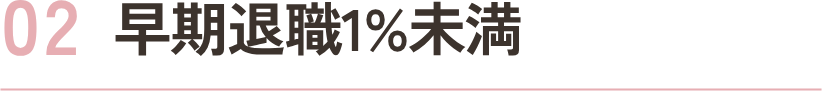早期退職1%未満